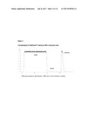 Isolation and Purification of Antibodies Using Protein A Affinity     Chromatography diagram and image