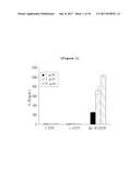 BINDING INHIBITOR BETWEEN TCTP DIMER TYPE IGE-DEPENDENT HISTAMINE     RELEASING FACTOR AND RECEPTOR THEREOF, AND USE THEREOF diagram and image