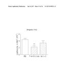 BINDING INHIBITOR BETWEEN TCTP DIMER TYPE IGE-DEPENDENT HISTAMINE     RELEASING FACTOR AND RECEPTOR THEREOF, AND USE THEREOF diagram and image