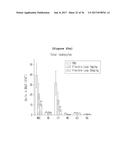 BINDING INHIBITOR BETWEEN TCTP DIMER TYPE IGE-DEPENDENT HISTAMINE     RELEASING FACTOR AND RECEPTOR THEREOF, AND USE THEREOF diagram and image