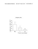 BINDING INHIBITOR BETWEEN TCTP DIMER TYPE IGE-DEPENDENT HISTAMINE     RELEASING FACTOR AND RECEPTOR THEREOF, AND USE THEREOF diagram and image