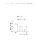 BINDING INHIBITOR BETWEEN TCTP DIMER TYPE IGE-DEPENDENT HISTAMINE     RELEASING FACTOR AND RECEPTOR THEREOF, AND USE THEREOF diagram and image