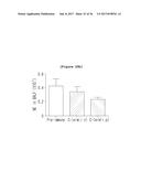 BINDING INHIBITOR BETWEEN TCTP DIMER TYPE IGE-DEPENDENT HISTAMINE     RELEASING FACTOR AND RECEPTOR THEREOF, AND USE THEREOF diagram and image