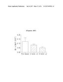 BINDING INHIBITOR BETWEEN TCTP DIMER TYPE IGE-DEPENDENT HISTAMINE     RELEASING FACTOR AND RECEPTOR THEREOF, AND USE THEREOF diagram and image