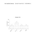 BINDING INHIBITOR BETWEEN TCTP DIMER TYPE IGE-DEPENDENT HISTAMINE     RELEASING FACTOR AND RECEPTOR THEREOF, AND USE THEREOF diagram and image