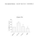 BINDING INHIBITOR BETWEEN TCTP DIMER TYPE IGE-DEPENDENT HISTAMINE     RELEASING FACTOR AND RECEPTOR THEREOF, AND USE THEREOF diagram and image