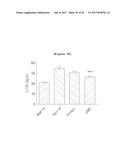 BINDING INHIBITOR BETWEEN TCTP DIMER TYPE IGE-DEPENDENT HISTAMINE     RELEASING FACTOR AND RECEPTOR THEREOF, AND USE THEREOF diagram and image