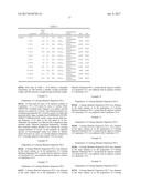 COPOLYMER, COLORING MATERIAL DISPERSION, INK, AND INK STORE CONTAINER diagram and image