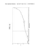 POLYTHIOPHENE DERIVATIVE, SECONDARY CELL POSITIVE ELECTRODE ACTIVE     MATERIAL, AND SECONDARY CELL diagram and image