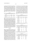 COMPOSITIONS CONTAINING FLUORINE SUBSTITUTED OLEFINS diagram and image