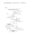 METHODS AND COMPOSITIONS FOR DETECTION OF ANALYTES diagram and image