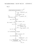 METHODS AND COMPOSITIONS FOR DETECTION OF ANALYTES diagram and image