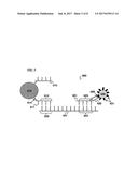 METHODS AND COMPOSITIONS FOR DETECTION OF ANALYTES diagram and image