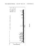 MODULAR NUCLEOTIDE COMPOSITIONS AND USES THEREFOR diagram and image