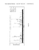 MODULAR NUCLEOTIDE COMPOSITIONS AND USES THEREFOR diagram and image