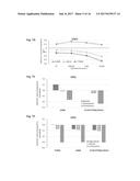 METHODS FOR DETERMINING DRUG RESPONSE OF PATIENT SPECIFIC MUTATIONS diagram and image