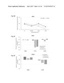 METHODS FOR DETERMINING DRUG RESPONSE OF PATIENT SPECIFIC MUTATIONS diagram and image