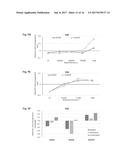 METHODS FOR DETERMINING DRUG RESPONSE OF PATIENT SPECIFIC MUTATIONS diagram and image