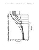 COMPOSITIONS AND METHODS FOR DETERMINING WHETHER A SUBJECT WOULD BENEFIT     FROM CO-RECEPTOR INHIBITOR THERAPY diagram and image