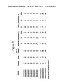 COMPOSITIONS AND METHODS FOR DETERMINING WHETHER A SUBJECT WOULD BENEFIT     FROM CO-RECEPTOR INHIBITOR THERAPY diagram and image