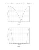 Device and method for calibrating a digital sensor diagram and image