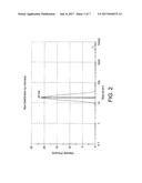 BLOOD-BASED LATERAL-FLOW DIPSTICK ASSAY FOR DETECTION OF ENTERIC FEVER diagram and image