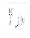 BLOOD-BASED LATERAL-FLOW DIPSTICK ASSAY FOR DETECTION OF ENTERIC FEVER diagram and image