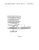 INSULATION PROBLEM DETECTION APPARATUS diagram and image