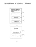 METHOD AND DEVICE FOR CONTROLLING OPERATION COMPONENT BASED ON GESTURE diagram and image