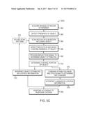 SYSTEMS AND METHODS FOR MACHINE CONTROL diagram and image