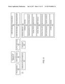 SYSTEMS AND METHODS FOR MACHINE CONTROL diagram and image