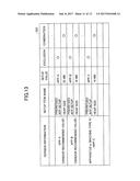 APPARATUS, INFORMATION PROCESSING SYSTEM, METHOD FOR PROCESSING     INFORMATION, AND PROGRAM diagram and image