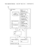 SECURE PAIRING OF PERSONAL DEVICE WITH HOST DEVICE diagram and image