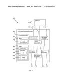 SECURE PAIRING OF PERSONAL DEVICE WITH HOST DEVICE diagram and image