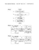 ELECTRONIC DEVICE AND CONNECTION METHOD diagram and image