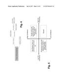 MODEL STACKS FOR AUTOMATICALLY CLASSIFYING DATA RECORDS IMPORTED FROM BIG     DATA AND/OR OTHER SOURCES, ASSOCIATED SYSTEMS, AND/OR METHODS diagram and image