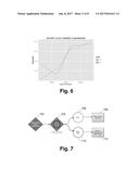 MODEL STACKS FOR AUTOMATICALLY CLASSIFYING DATA RECORDS IMPORTED FROM BIG     DATA AND/OR OTHER SOURCES, ASSOCIATED SYSTEMS, AND/OR METHODS diagram and image