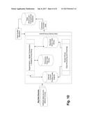 MODEL STACKS FOR AUTOMATICALLY CLASSIFYING DATA RECORDS IMPORTED FROM BIG     DATA AND/OR OTHER SOURCES, ASSOCIATED SYSTEMS, AND/OR METHODS diagram and image