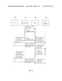 SYSTEM AND METHOD FOR CASH FLOW VERIFICATION BY THIRD PARTY PLATFORM diagram and image