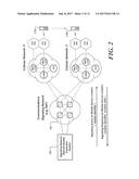 SYSTEM AND METHOD FOR IDENTITY PROTECTION USING MOBILE DEVICE SIGNALING     NETWORK DERIVED LOCATION PATTERN RECOGNITION diagram and image