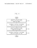 DISPLAY DEVICE AND METHOD OF TESTING A DISPLAY DEVICE diagram and image