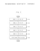 DISPLAY DEVICE AND METHOD OF TESTING A DISPLAY DEVICE diagram and image