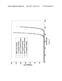 CONTINUOUS WINDING MAGNETS USING THIN FILM CONDUCTORS WITHOUT RESISTIVE     JOINTS diagram and image