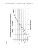 ARCUATE MAGNET PIECE, PERMANENT MAGNET PIECE, PERMANENT MAGNET ASSEMBLY,     PERMANENT MAGNET APPLICATION DEVICE, AND MOTOR diagram and image