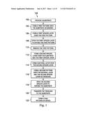 METHOD OF SPACER PATTERNING TO FORM A TARGET INTEGRATED CIRCUIT PATTERN diagram and image