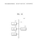 METHOD OF MANUFACTURING A SEMICONDUCTOR DEVICE diagram and image