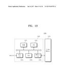 METHOD OF MANUFACTURING A SEMICONDUCTOR DEVICE diagram and image