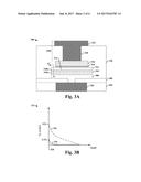 RRAM CELL BOTTOM ELECTRODE FORMATION diagram and image