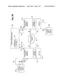 AUTHORIZING COMMUNICATIONS BETWEEN COMPUTING NODES diagram and image