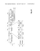 AUTHORIZING COMMUNICATIONS BETWEEN COMPUTING NODES diagram and image